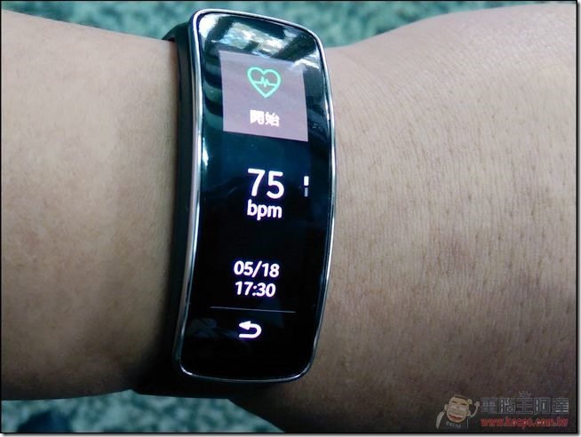 Gear Fit (34)