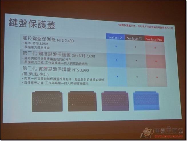 Surface 2平板電腦-40