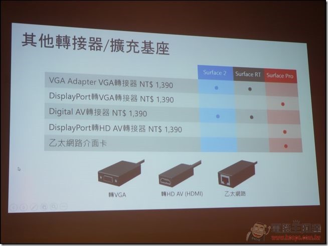 Surface 2平板電腦-44