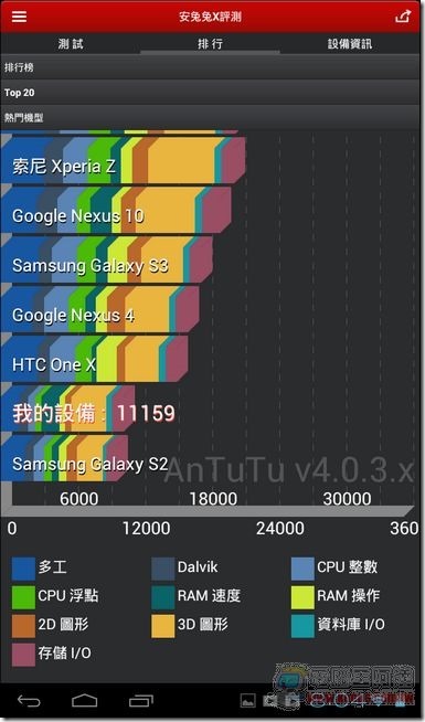 GSMART 7 TAB-34