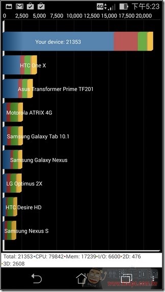 ASUS PadFone S Software-73