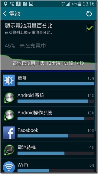 Samsung S5效能-08