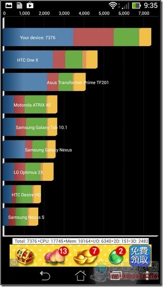 ASUS fonepad Note 6軟體44