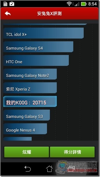 ASUS fonepad Note 6軟體45