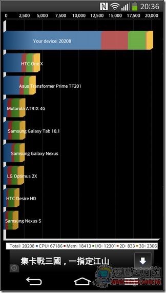 LG G-Flex軟體-49