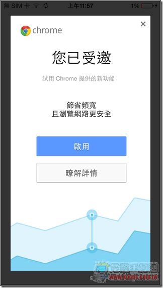 CHROME節省流量 (9)