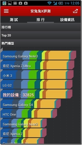 acer Liquid S2 軟體介面58[2]