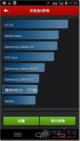 M510軟體與效能-26