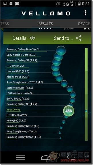 M510軟體與效能-28