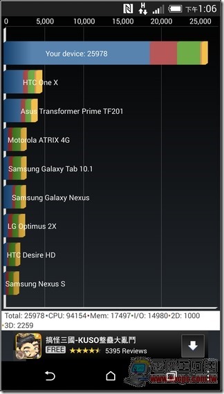 HTC One M8 軟體介面-46