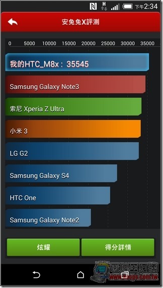 HTC One M8 軟體介面-47