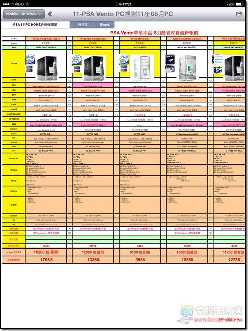 MobileLite Wireless iOS11