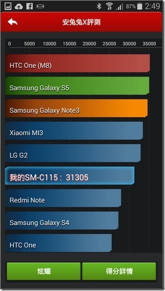 GALAXY K zoom48