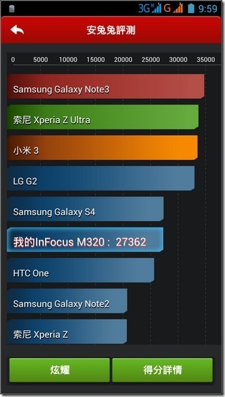 InFocus M320軟體介面-53