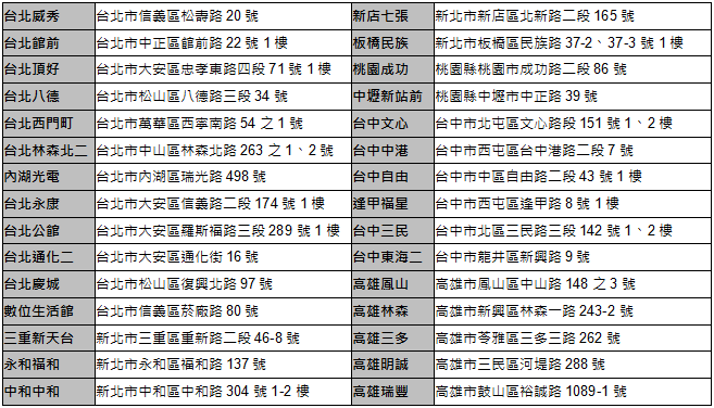 螢幕快照 2014-05-23 上午11.02.11