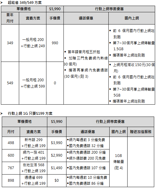 螢幕快照 2014-05-23 上午11.08.48