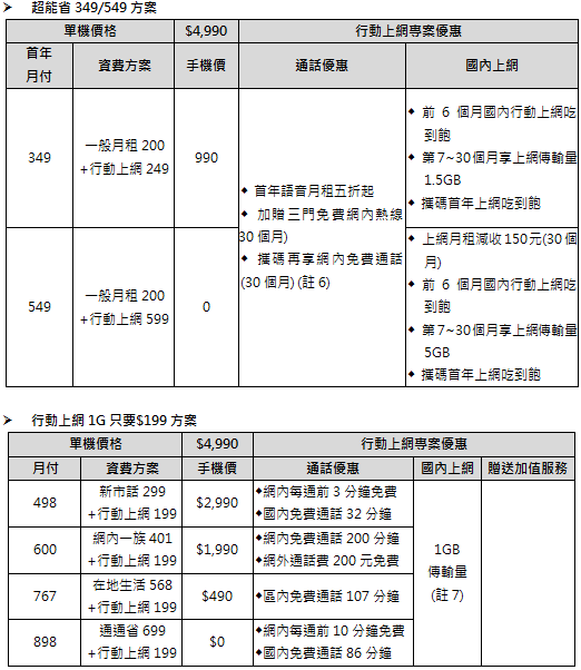 螢幕快照 2014-05-23 上午11.09.27