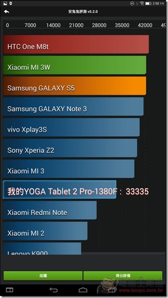 YOGA_Tablet2_Pro_UI_47