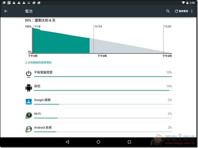 Nexus9軟體 (24)