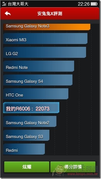 OPPO R3軟體介面39