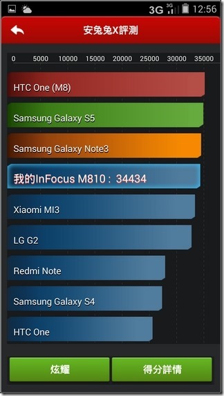 M810軟體-52