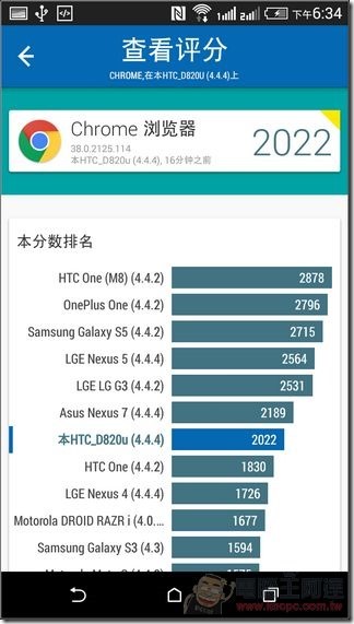 HTC D820U_19