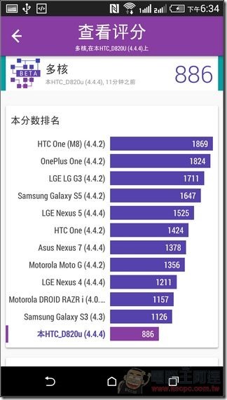 HTC D820U_21