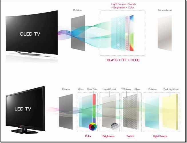 LG_55EC930T_71