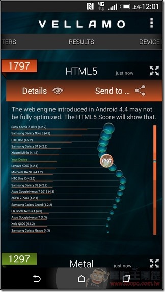 HTC Butterfly UI35