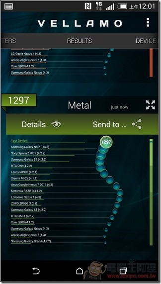 HTC Butterfly UI36