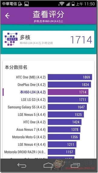 榮耀6軟體UI_48