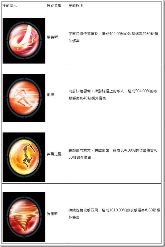 太極熊貓 (5)