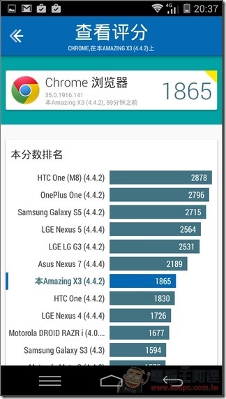 Amazing_X3軟體38