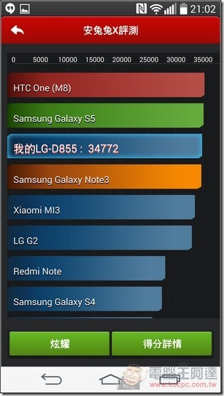 LG G3 軟體31