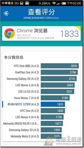 紅米Note_4G_UI_64