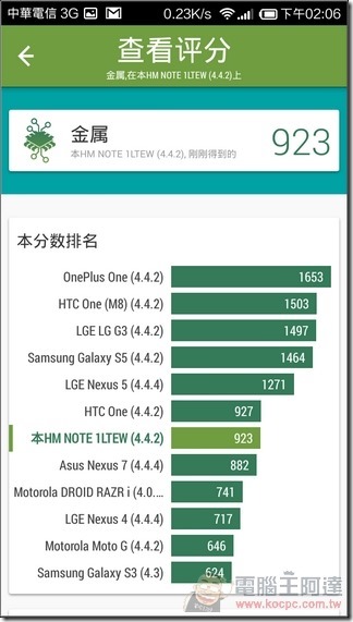 紅米Note_4G_UI_67