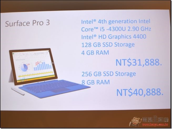 Surface Pro3-46