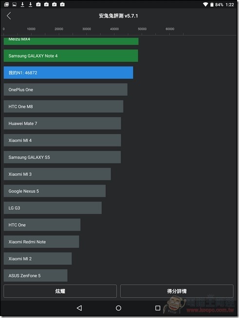 Nokia-N1-UI-22