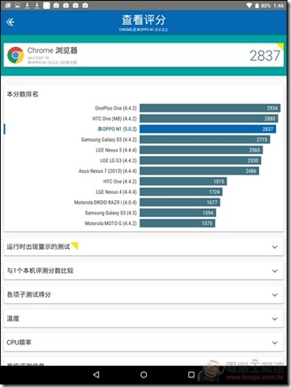 Nokia-N1-UI-25