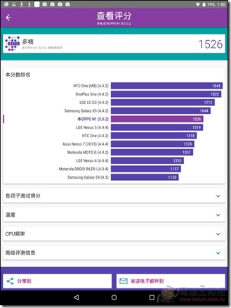 Nokia-N1-UI-27