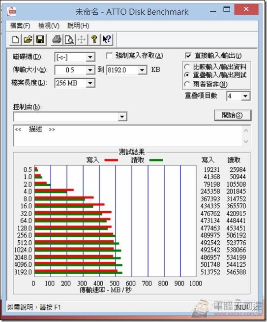 CHS-HX550-49