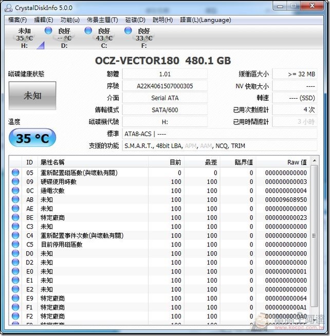 OCZ-VECTOR180-16