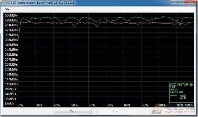 OCZ-VECTOR180-26