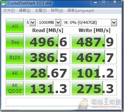 OCZ-VECTOR180-28