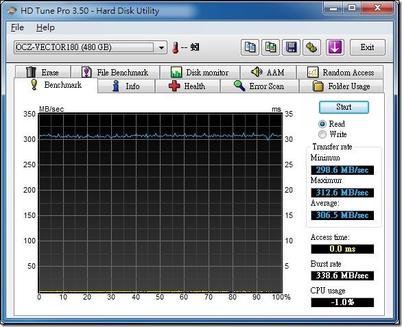 OCZ-VECTOR180-30