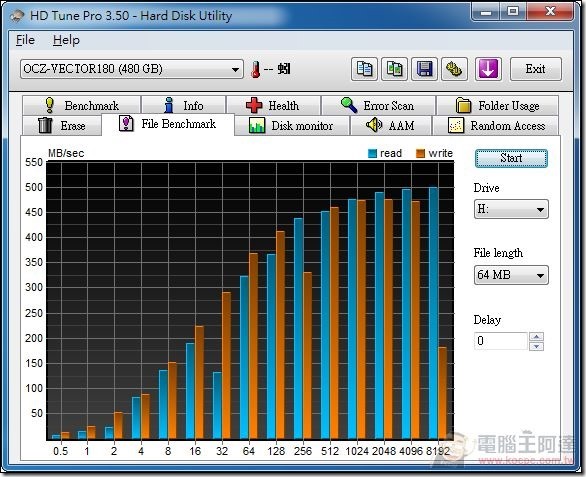 OCZ-VECTOR180-32