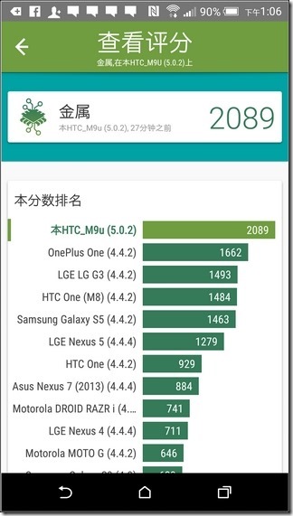 HTC-One-M9-UI-88