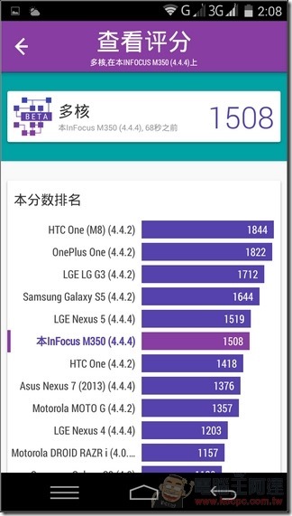 M350-29