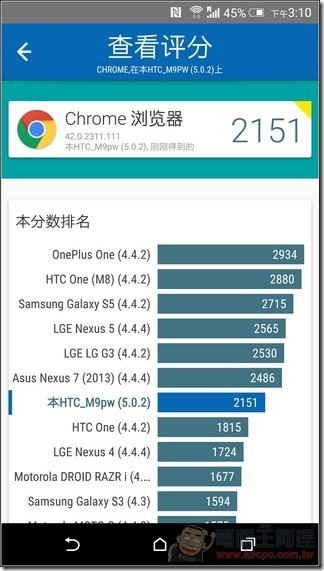 HTC-One-M9 _43