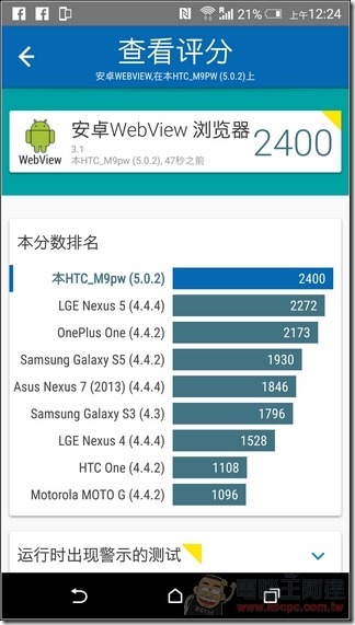 HTC-One-M9 _44